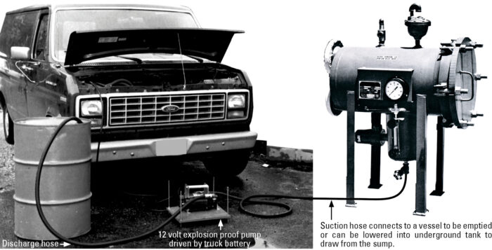 Serviceman's Portable Pump