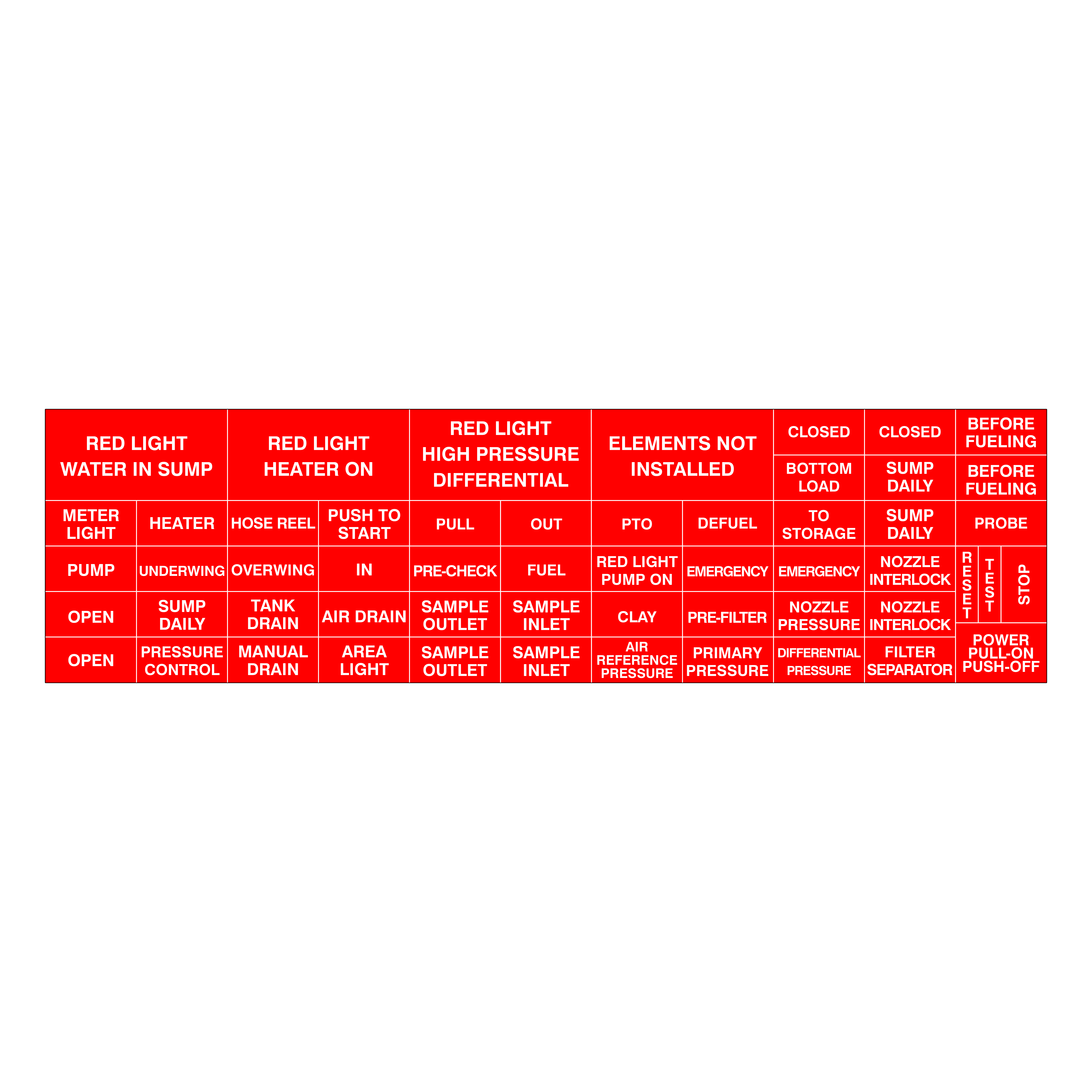 Miscellaneous Equipment Marking Decal