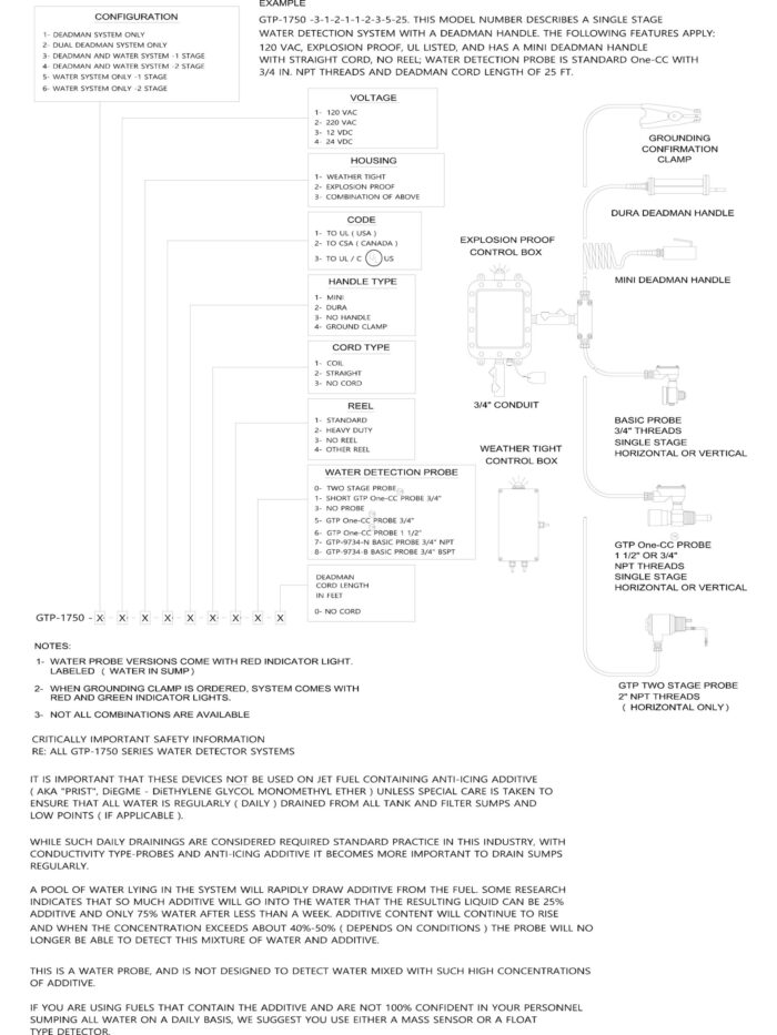Deadman Systems - Image 2