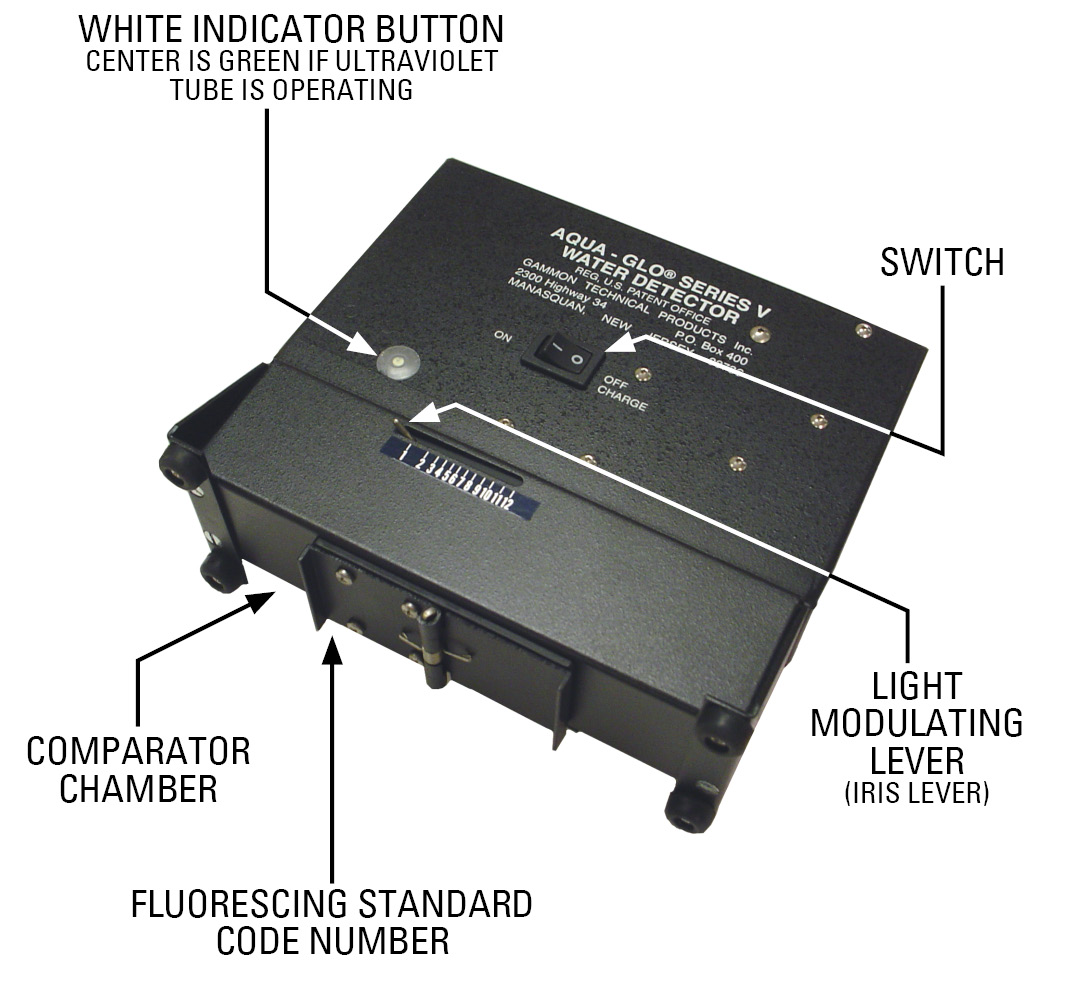 Aqua-Glo Kit - Series V - Image 2