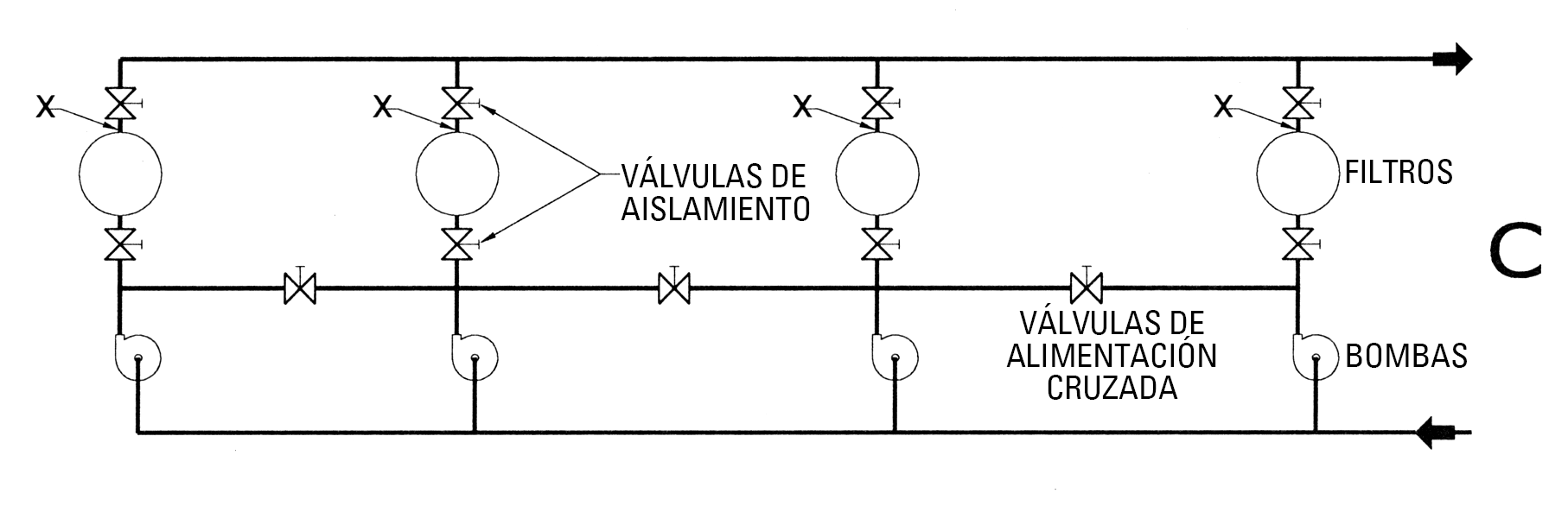 gg050b-es
