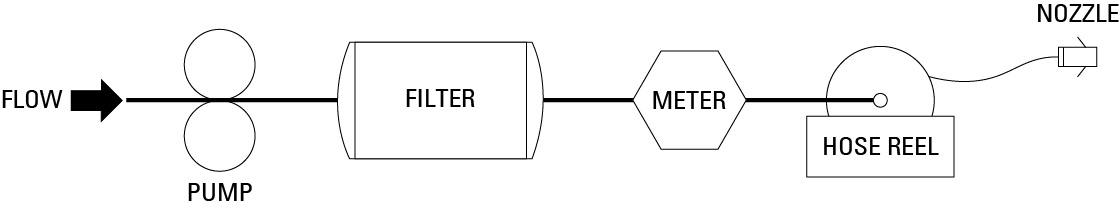 gg051fig1-en