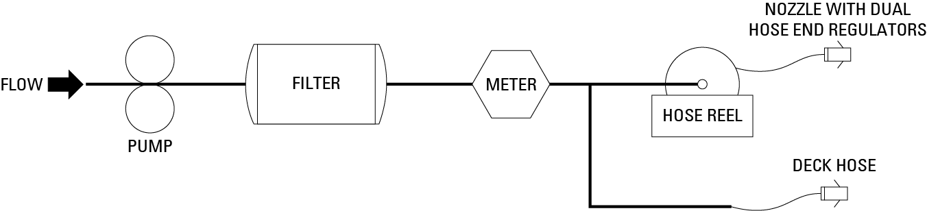 gg051fig2-en