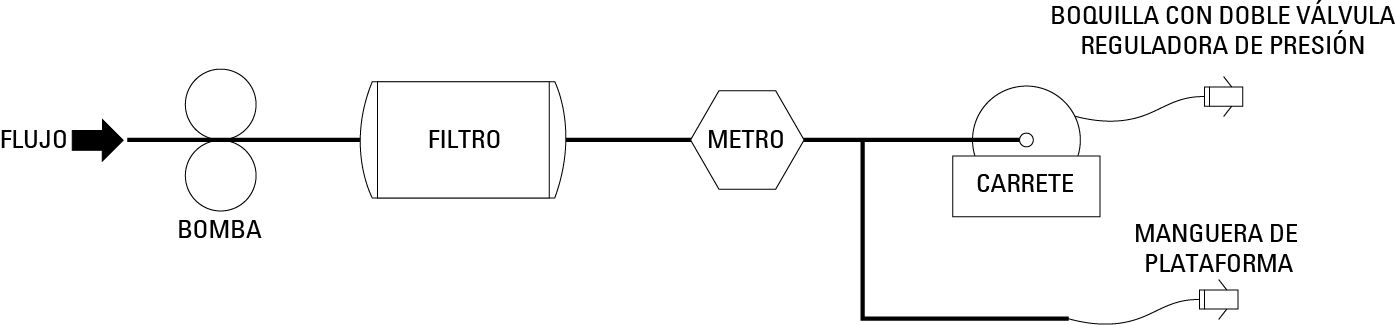 gg051fig2-es
