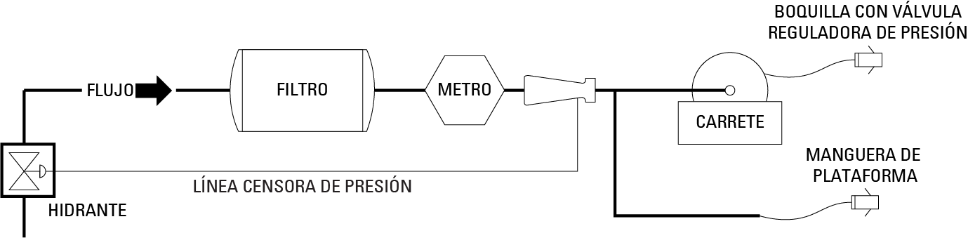 gg051fig3-es