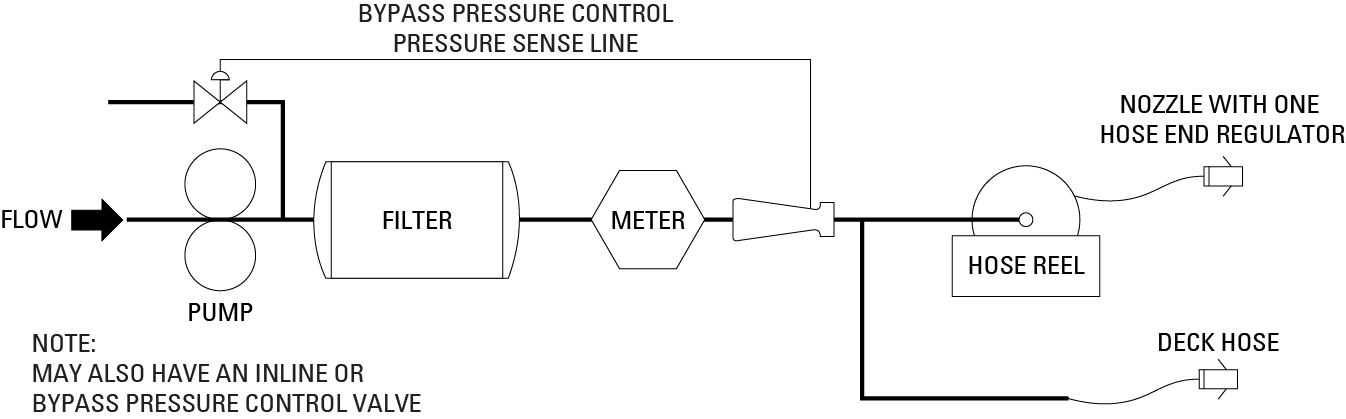 gg051fig4-en