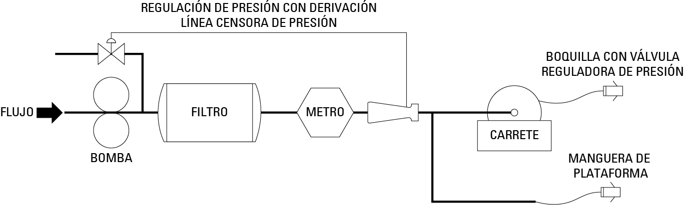 gg051fig4-es