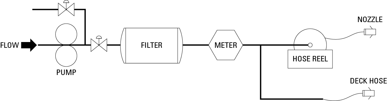 gg051fig5-en
